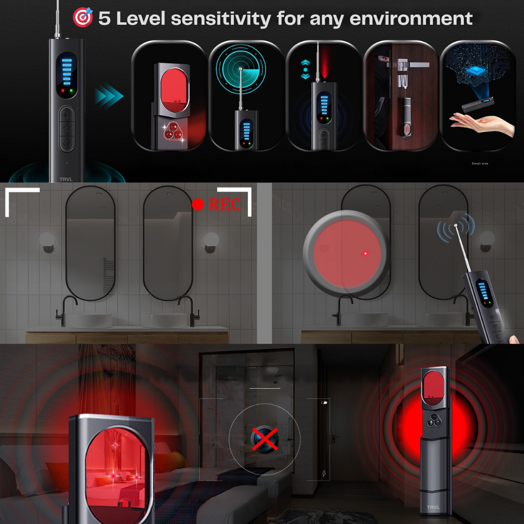 TRVL SCANGUARD